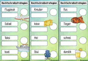 Vorschau - Fördermaterial/Inklusion - Freiarbeitsmaterial - FRESCH (Rechtschreibstrategien) mit Selbstkontrolle - Seite 1