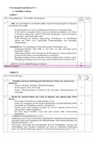 Vorschau - Klassenarbeiten - Klausur Sozialstaat und EWH - Seite 3