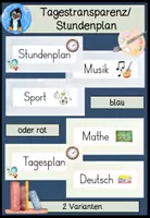 Vorschau - Präsentationen/Tafelbilder - Klassenorganisation Tagestransparenz – Stundenplan , Tagesstruktur Grundschule - Deckblatt