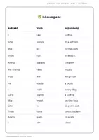 Vorschau - Arbeitsblätter - Erwachsenenbildung Englisch: Satzbau A1 - einfache Sätze - Seite 3