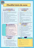 Vista previa - Para docentes: organización, planificación y formación - check list VUELTA AL COLE - Portada