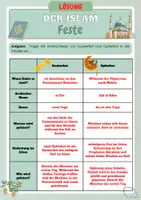 Vorschau - Arbeitsblätter - Islam - Seite 3