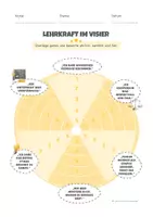 Vorschau - Anderer Materialtyp - Lehrkraft im Visier - Zielscheibe zur Reflexion der Lehrerkompetenz - Seite 1