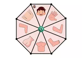 Vista previa - Juegos / Gamificación - RULETA PARTES DEL CUERPO - página 3
