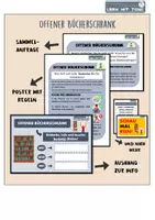 Vorschau - Anderer Materialtyp - Offener Bücherschrank - Aushang, Regeln und mehr - Deckblatt