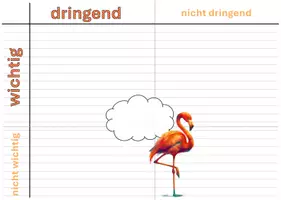 Vorschau - Anderer Materialtyp - Zeitmanagement: Eisenhower-Matrix, aber hübsch - Seite 2