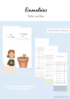 Vorschau - Merkblätter - Einmaleinsfächer - Malreihen Fächer - Deckblatt