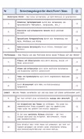 Vorschau - Arbeitsblätter - Bewertungsbogen für einen Poetry Slam - Deckblatt