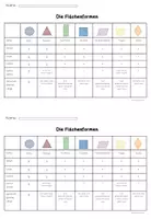 Vorschau - Arbeitsblätter - Flächenformen Merk- und Arbeitsblatt - Seite 1