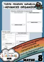 Vorschau - Poster - TERME: MEHRERE VARIABLEN - Advanced Organizer & Merkplakat (Klasse 8) - Deckblatt