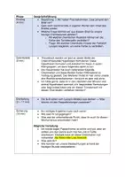 Vorschau - Arbeitsblätter - Arbeitsmaterial: Anwendungsaufgabe Reaktionsmechanismen (bearbeitbar) - Seite 1
