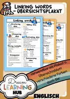 Vorschau - Poster - LINKING WORDS - Überichtsplakat / Merkblatt / Poster - Deckblatt