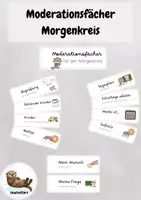 Vorschau - Anderer Materialtyp - Moderationsfächer für den Morgenkreis (Otterklasse) - Deckblatt