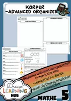 Vorschau - Poster - KÖRPER - Advanced Organizer & Merkplakat (Klasse 5) - Deckblatt