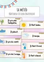 Vorschau - Bildkarten - La météo - Kärtchen - Deckblatt