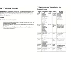 Vorschau - Stundenentwürfe - Kids in America, UE - Seite 3
