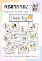 Vorschau - Poster - Tagestransparenz - Visualisierung für die Tafel - Deckblatt