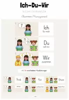 Vorschau - Poster - Classroom-Management: Visualisierungen für kooperative Lernformen (Ich-Du-Wir/ Think-Pair-Share/ D-A-B) - Deckblatt