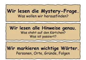 Vorschau - Präsentationen/Tafelbilder - Mytery Methode - Übersicht - Seite 2