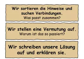 Vorschau - Präsentationen/Tafelbilder - Mytery Methode - Übersicht - Seite 3