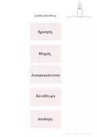 Προεπισκόπηση - Φύλλα εργασίας - Μαθαίνοντας για το πένθος - Σελίδα 1