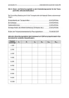 Vorschau - Unterrichtsreihen - Lernsituation 14 - KLR - Kostenartenrechnung - Seite 3