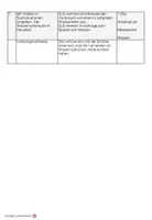 Vorschau - Arbeitsblätter - Materialpaket Hohlmaße - Liter - Milliliter - Klasse 3/4 - Seite 3