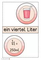 Vorschau - Spiele - Bildkarten / Tafelmaterial zum Thema Hohlmaße - Liter/ Milliliter - Seite 1