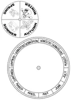 anteprima - Materiale di supporto/inclusione - Ruota stagioni, mesi e giorni della settimana (inglese) - Pagina 1
