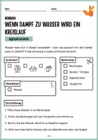 Vorschau - Arbeitsblätter - Protokoll Aggregatzustände - Verdampfen und kondensieren - Deckblatt