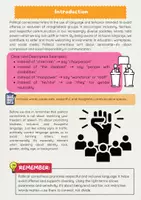 Vorschau - Arbeitsblätter - Political Correctness: Inklusive Sprache und sichere Kommunikation - Seite 1