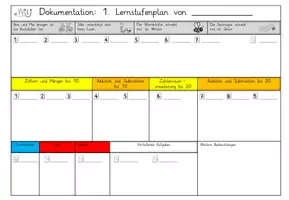 Vorschau - Anderer Materialtyp - Mein 1. Lernstufenplan (1.LSP) - Seite 3