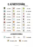 Vorschau - Arbeitsblätter - 🔤 Wort-Bild-Übersicht - El alfabeto español 🔤 - Seite 3