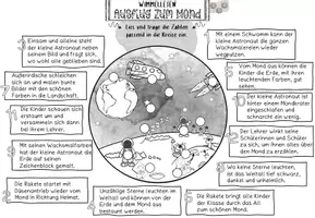 Vorschau - Arbeitsblätter - WIMMELLESEN Ausflug zum Mond 4-fach differenziert Klasse 1-4 - Seite 3