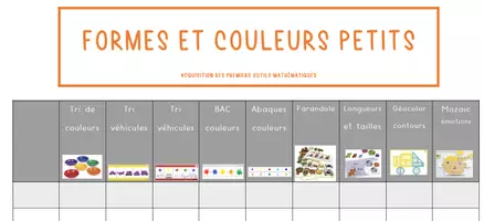 Aperçu - Apprentissages en autonomie - Mon cahier de suivi des ateliers par domaines - Page 2