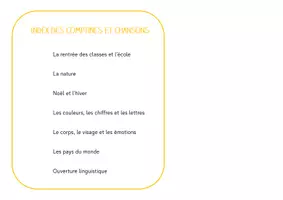 Aperçu - Affichage - rangement des chansons - Page 2