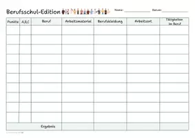 Vorschau - Arbeitsblätter - Stadt, Land,Fluss Vorlage-Roloff-Education Design - Deckblatt
