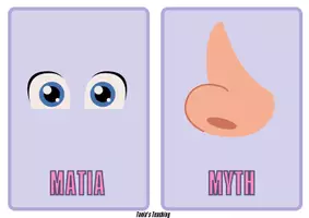Προεπισκόπηση - Flashcards - ΤΑ ΜΕΡΗ ΤΟΥ ΣΩΜΑΤΟΣ(ΚΑΡΤΕΣ) - Σελίδα 2