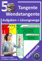 Vorschau - Arbeitsblätter - Wendetangente Fkt. 4. Grades | Aufgaben | Lösungswege - Deckblatt