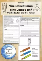 Vorschau - Stundenentwürfe - TECHNIK Materialpaket: Alle Materialien (wachsendes Paket) - Seite 1