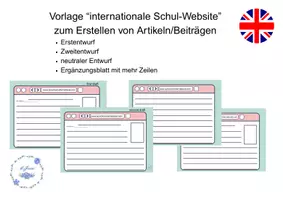 Vorschau - Arbeitsblätter - Materialpaket - Homepage-Artikel erstellen (Englisch) - Seite 1