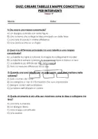 anteprima - Quiz - Quiz: Creare tabelle e mappe concettuali per interventi - Pagina 1