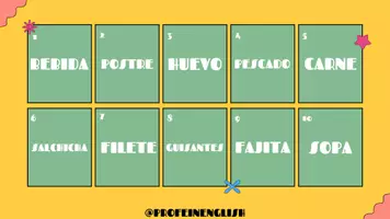 anteprima - Giochi - Watch out: Cibo! Spagnolo. - Pagina 3