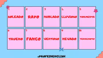 anteprima - Giochi - Watch out: Meteo! Spagnolo - Pagina 1
