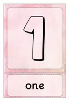 Vorschau - Poster - Numbers Flashcards - (Grundschrift oder DR Hand) - Seite 2