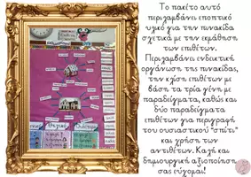 Προεπισκόπηση - Flashcards - Πακέτο υλικού για διακόσμηση τάξης: Μέρη του λόγου - Σελίδα 2