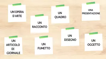 anteprima - Materiale di supporto/inclusione - ORIENTAMENTO - FUTURO - PERCORSO METACOGNITIVO - Pagina 3