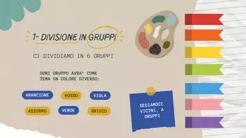 anteprima - Materiale di supporto/inclusione - L'ALBERO - ATTIVITA' DI GRUPPO - Pagina 2