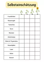 Vorschau - Arbeitsblätter - Selbsteinschätzung Lernentwicklungsgespräch Arbeitsverhalten Reflexion - Deckblatt