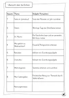 Vorschau - Unterrichtsreihen - Religion und Brauchtum - Ethik von Anfang an - Seite 1